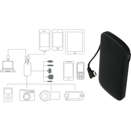 картинка Аккумулятор универсальный iconBIT Funktech FTB3000 Slim (3000mAh, для зарядки мобильных устройств) АС