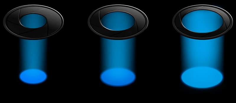 aperture.jpg
